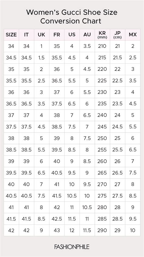 gucci sizing chart|Gucci size conversion chart.